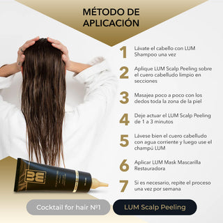 “Regulation of fatness and hair loss” (Cocktail, peeling)