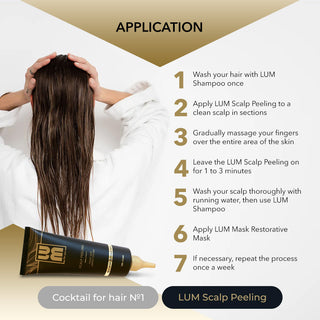 “Regulation of fatness and hair loss” (Cocktail, peeling)