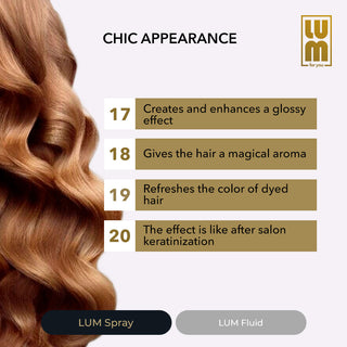 Shine and Gloss for Hair (Thermal Protection Spray + Fluid)