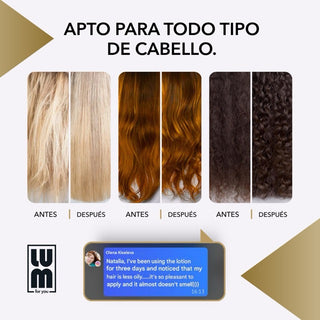 LUM Set "90-Day Course: Follicle Activation and Density"